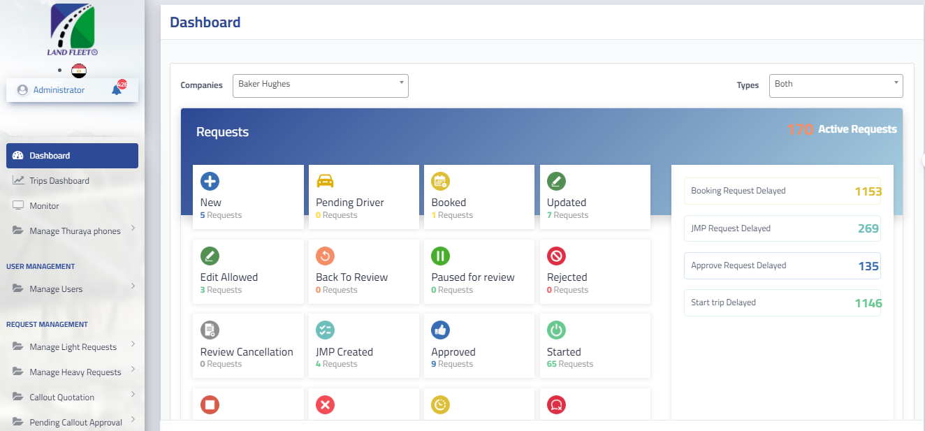 LandFleet’s dashboard