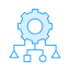 Process Modeling