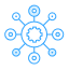 Omnichannel Integration