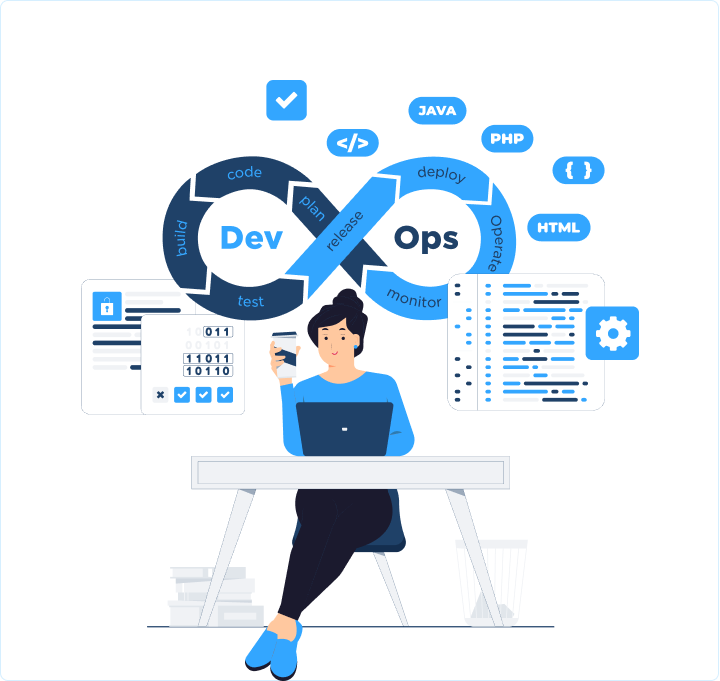 DevOps DevOps