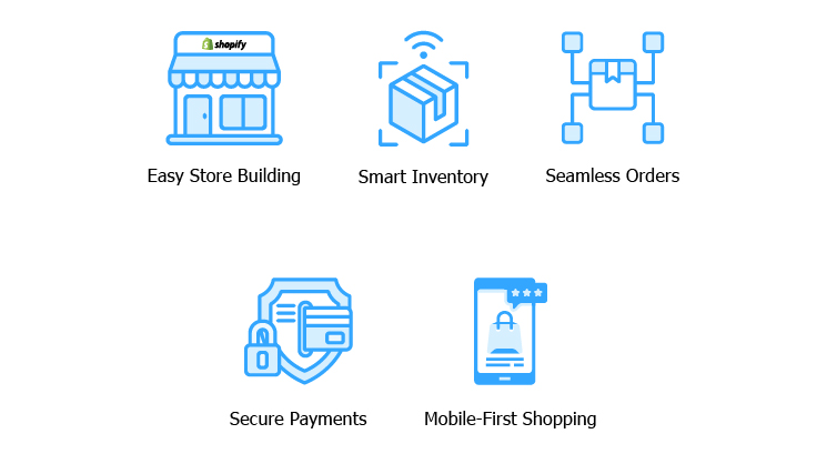 Popular Features of Shopify