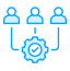 Third-Party Integration Third-Party Integration