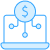 FinTech & Digital Banking