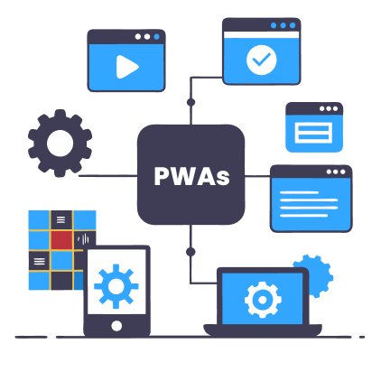 PWAs PWAs