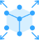 Scalable Architectures