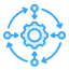 Smooth Tool Integrations