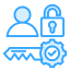 Flexible Permissions