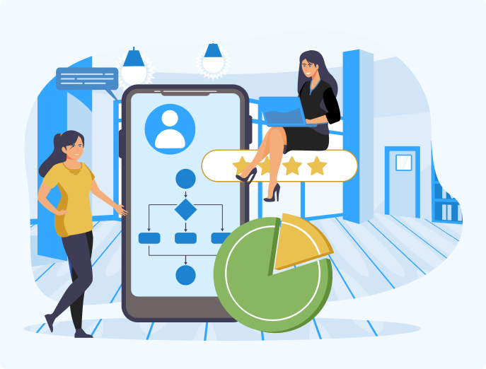 Improved Customer Experience Improved Customer Experience