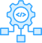 Specific Program Integration Specific Program Integration