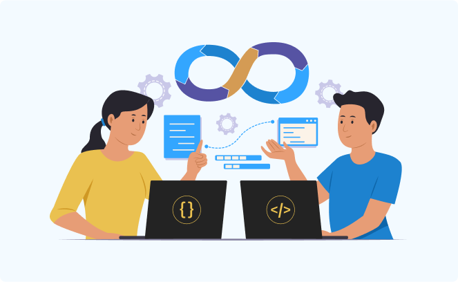 Hands-On Configuration and Integration Hands-On Configuration and Integration