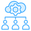 Third-Party Integration Services Third-Party Integration Services