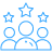 Unified Experience