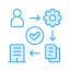 Custom Big Data Solutions Custom Big Data Solutions