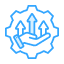 Ongoing Development & Support
