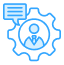 Custom Consulting Services Custom Consulting Services