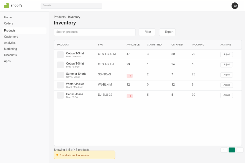 Step 5: Inventory Settings