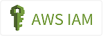 AWS Identity and Access Management (IAM)