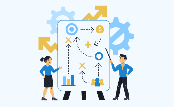 Technical and Strategic Alignment