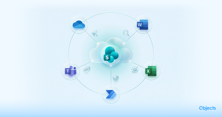 What Do You Mean by Microsoft SharePoint?