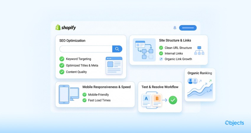 Different Shopify SEO Issues