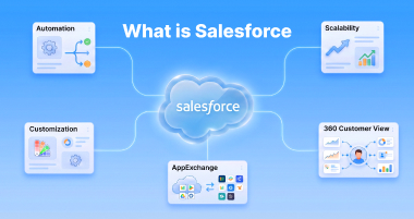 What is Salesforce? Complete Beginner Guide 2026