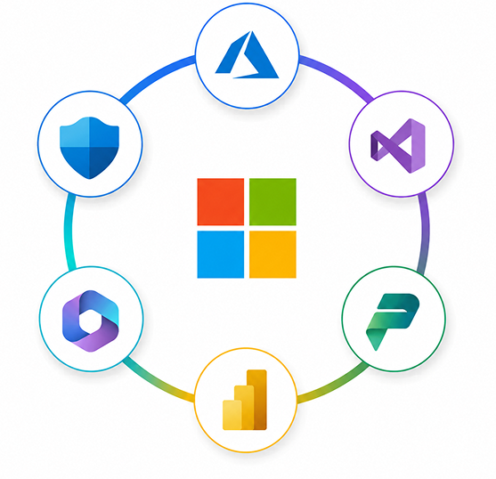 Reliable and Standout Microsoft Services Reliable and Standout Microsoft Services