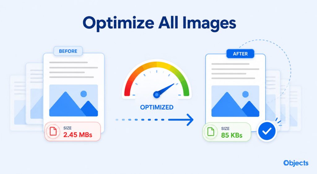 Optimize All Images