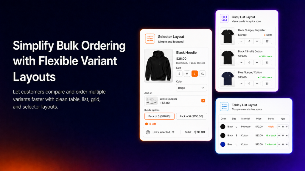 Display Variants Your Way
