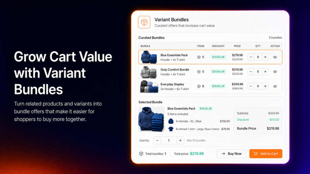 Featured Bundles That Sell More Per Cart